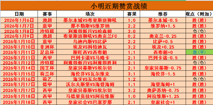 谢菲联对阵,利兹联,利兹联关键,OD体育官网,OD体育入口,OD体育平台,OD体育官方