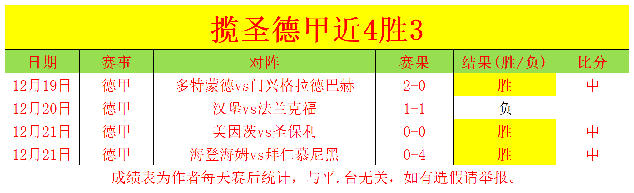 山东男篮五,连胜,高诗岩双料,OD体育官网,OD体育入口,OD体育平台,OD体育官方