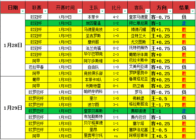 人形机器人,自主站立技,术突破全球,OD体育官网,OD体育入口,OD体育平台,OD体育官方