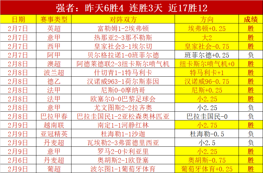 德国队萨内,头球助攻,翁达夫破门,OD体育官网,OD体育入口,OD体育平台,OD体育官方