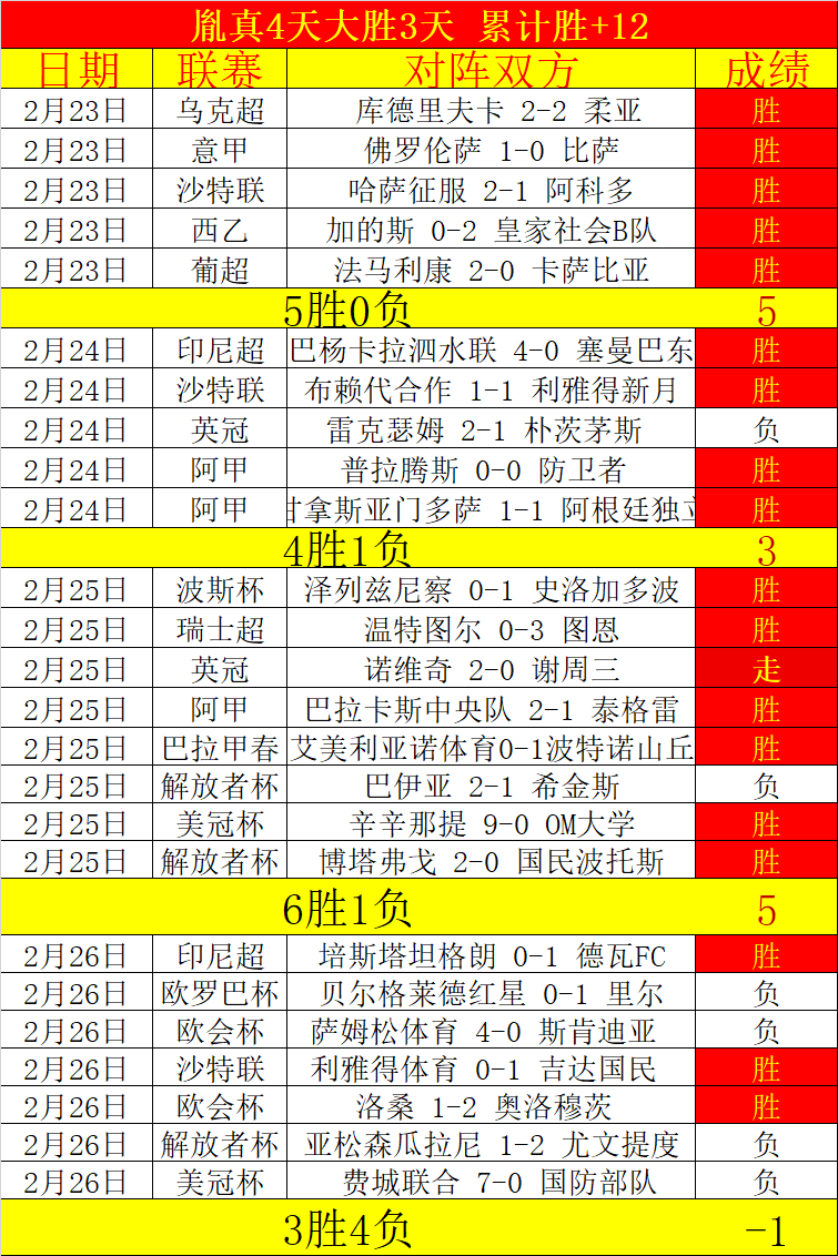 里尔对决尼,专家质合分,析大乐透期,OD体育官网,OD体育入口,OD体育平台,OD体育官方