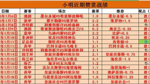 谢菲联对阵利兹联：利兹联关键球员受伤，三人出战存疑，英冠焦点战即将上演！