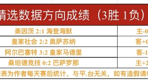 张杰演唱会惊喜重逢温拿五虎，同唱《朋友》感人至深