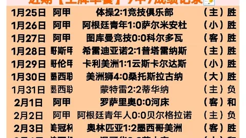 人形机器人自主站立技术突破全球首次高峰