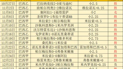 快船客场挑战步行者，大乐透期号专家质合分析推荐前区十码